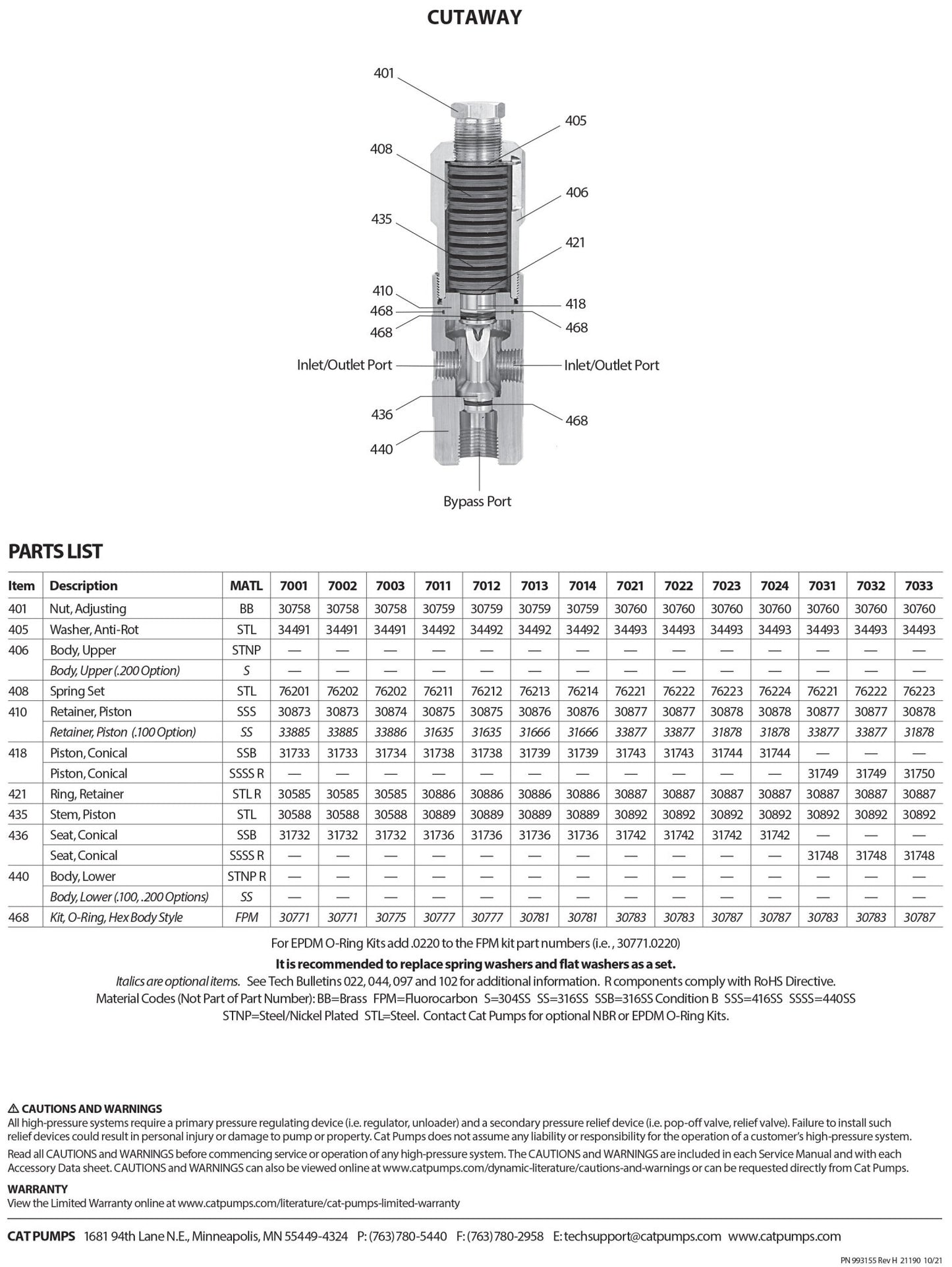 7022.200 CAT Pumps Pressure Regulator Chrome - Plated Stainless Steel Standard NBR (Buna - N) Seals & O - rings 25 GPM 2000 PSI - Hydrocomponents & Technologies Inc.