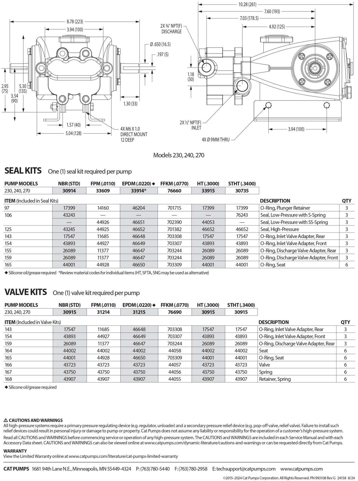 230 Cat Pump 2.3 gpm / 8.7 lpm 1500 PSI 1/2" NPT(F) Inlet Port Size 3/8" NPT(F) Discharge Port Size 1725 RPM Belt, Clutch, Flexible Coupling and Bellhousing Drive Type(s) Brass - Hydrocomponents & Technologies Inc.