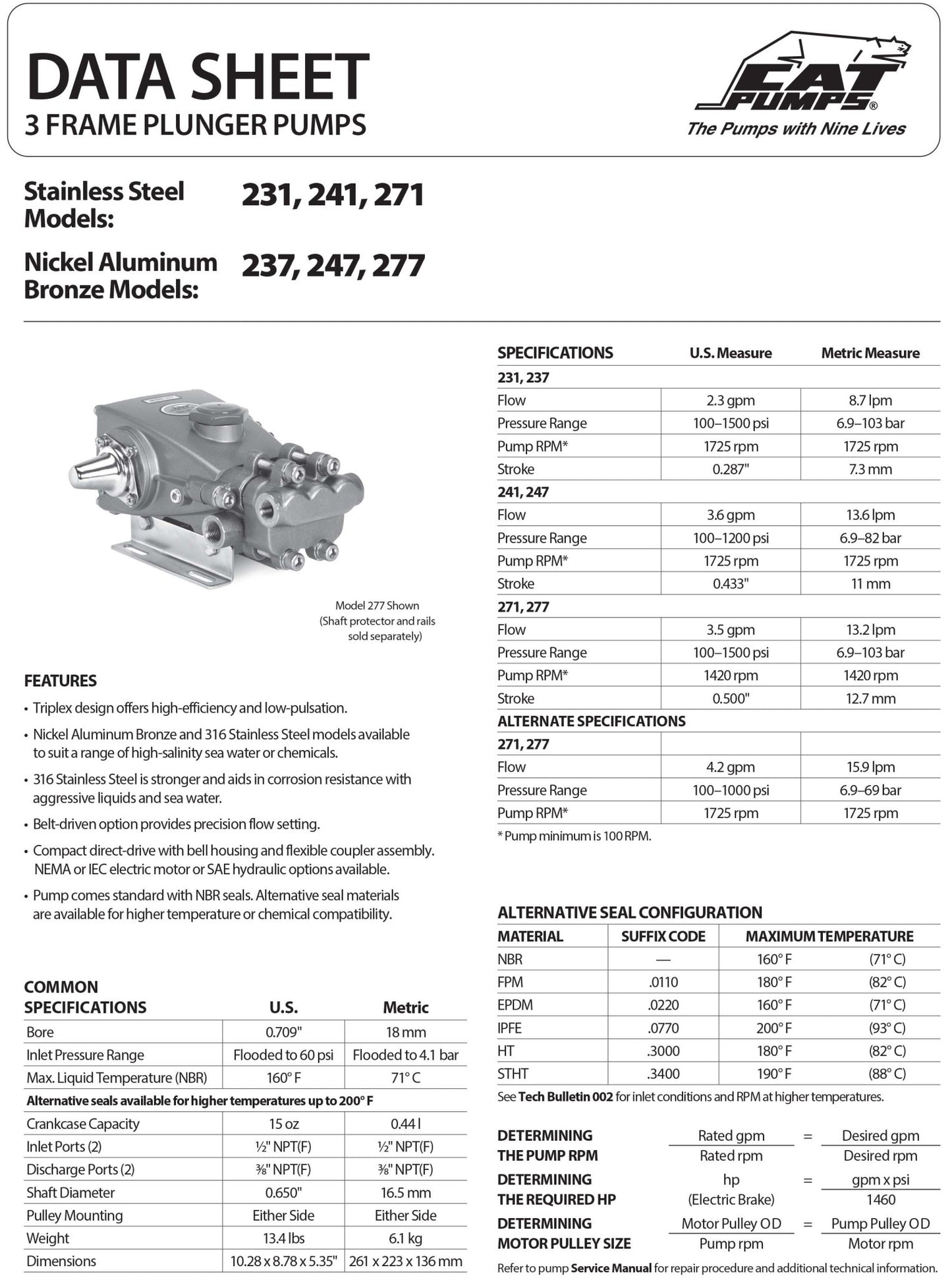 247 Cat Pump 3.6 GPM / 13.6 LPM 1200 PSI 1/2" NPT(F) Inlet Port Size 3/8" NPT(F) Discharge Port Size 1725 RPM Belt, Clutch, Flexible Coupling and Bellhousing Drive Type(s) (NAB) Nickel Aluminum Bronze 3 Frame Plunger Pump - Hydrocomponents & Technologies Inc.
