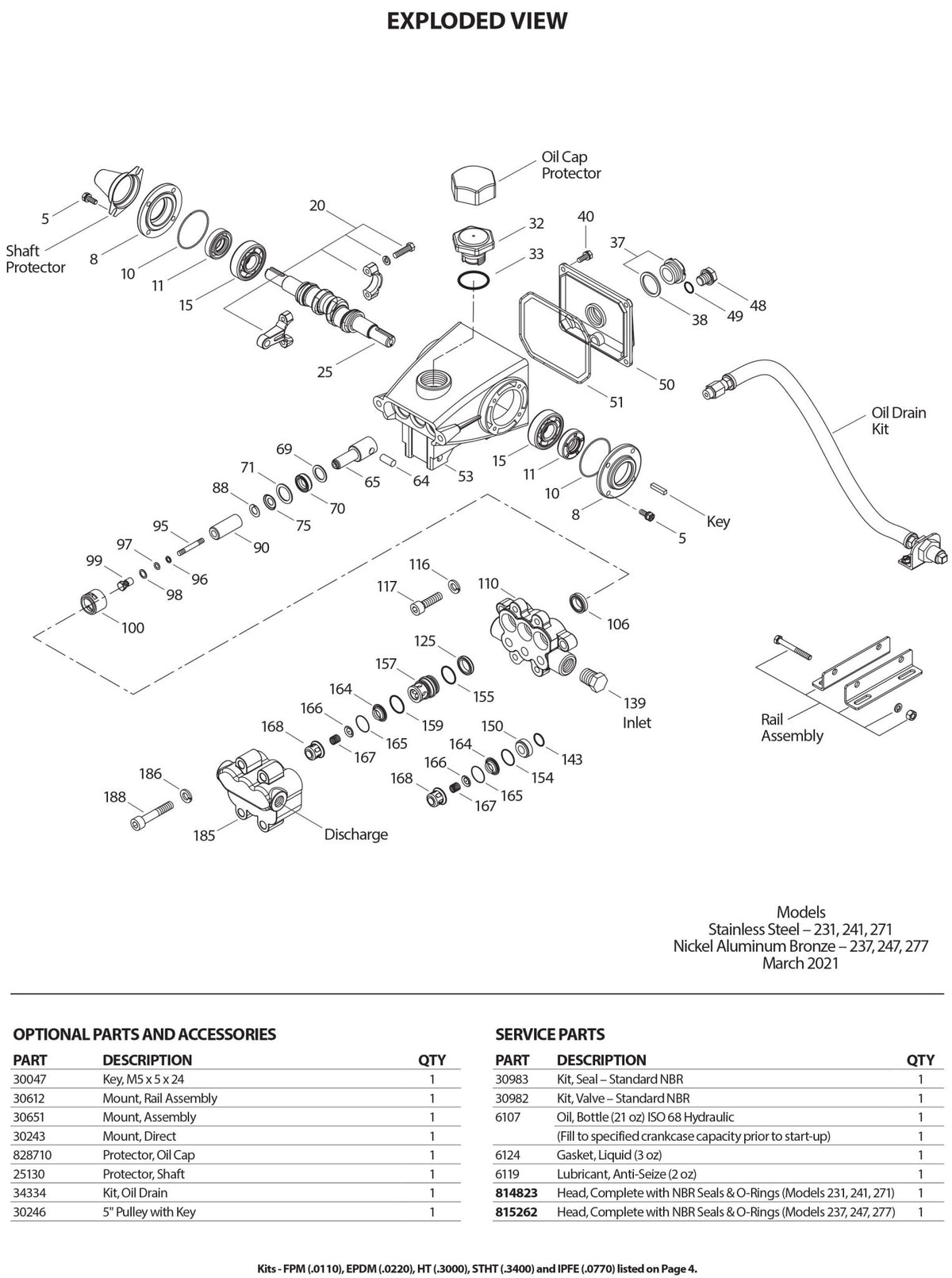247 Cat Pump 3.6 GPM / 13.6 LPM 1200 PSI 1/2" NPT(F) Inlet Port Size 3/8" NPT(F) Discharge Port Size 1725 RPM Belt, Clutch, Flexible Coupling and Bellhousing Drive Type(s) (NAB) Nickel Aluminum Bronze 3 Frame Plunger Pump - Hydrocomponents & Technologies Inc.