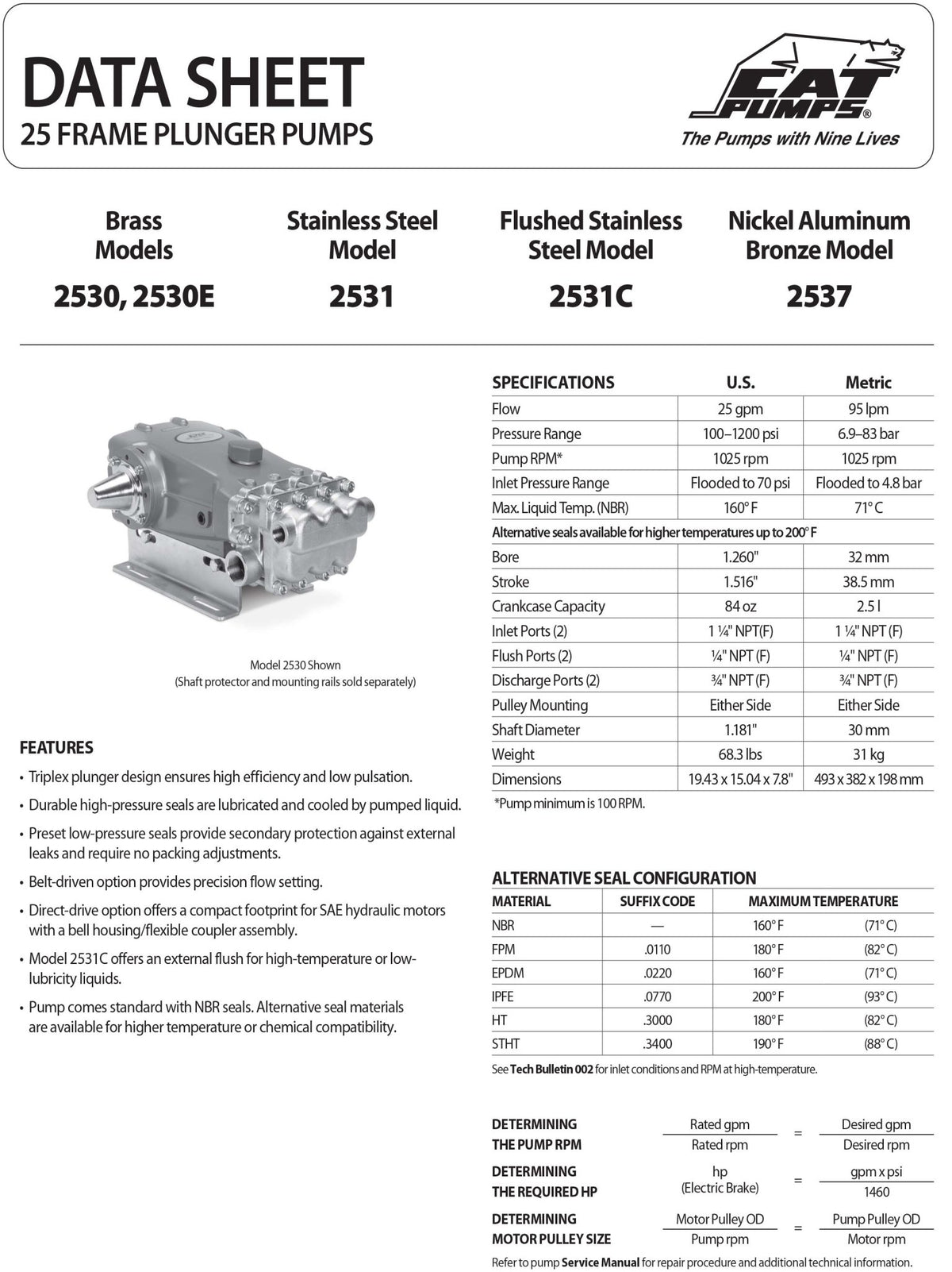 2531 CAT Triplex Positive Displacement Plunger Pump 25 GPM 1200 PSI 316 Stainless Steel - Hydrocomponents & Technologies Inc.
