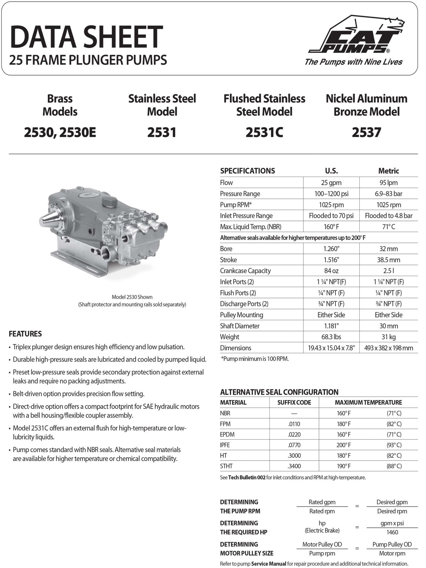 2531 CAT Triplex Positive Displacement Plunger Pump 25 GPM 1200 PSI 316 Stainless Steel - Hydrocomponents & Technologies Inc.