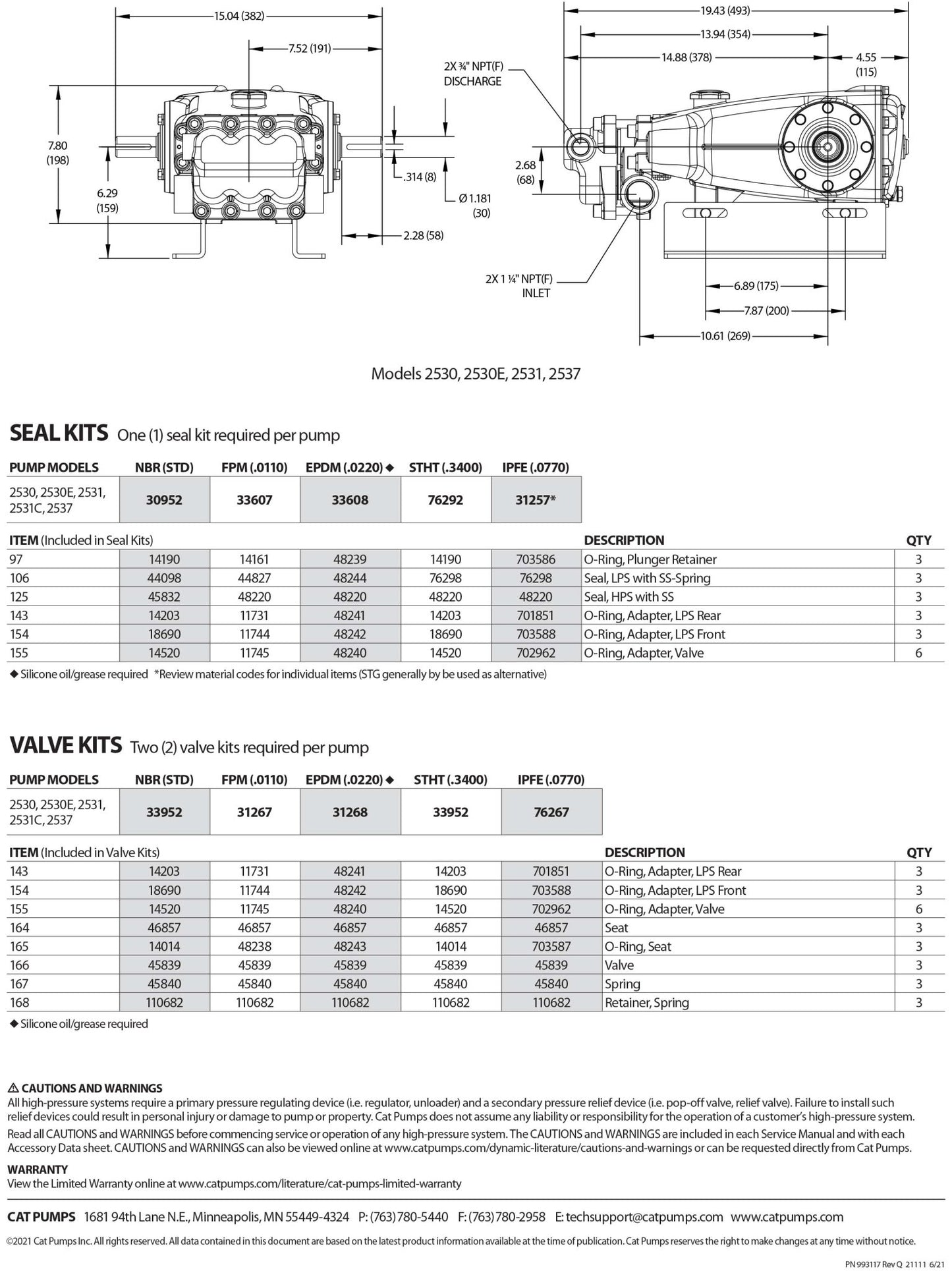 2531 CAT Triplex Positive Displacement Plunger Pump 25 GPM 1200 PSI 316 Stainless Steel - Hydrocomponents & Technologies Inc.