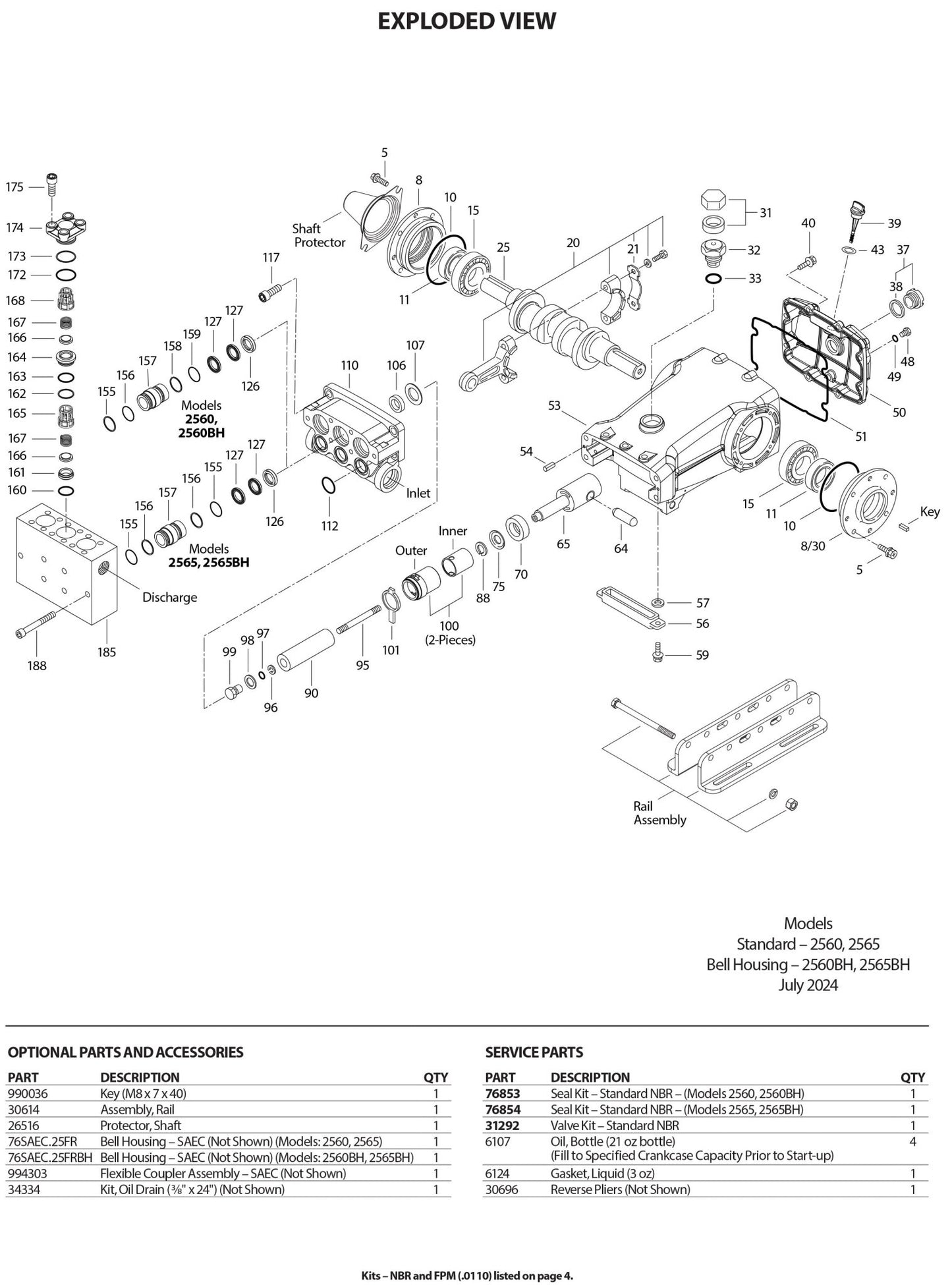 2560 CAT Triplex Positive Displacement Plunger Pump 3000 PSI , 16 GPM , 25 - Frame , Flange - Mount , Reciprocating , Block - Style Brass , Standard NBR (Buna - N) Seals &amp; O - rings&nbsp;&nbsp; - Hydrocomponents & Technologies Inc.