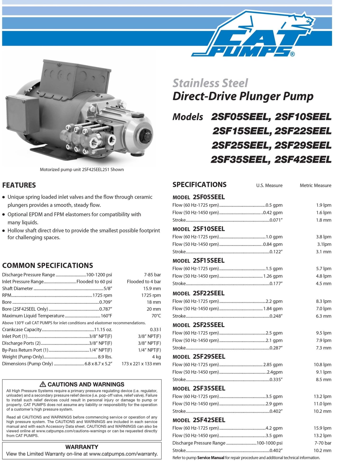 2SF25SEEL Cat Pump 2.5 GPM / 9.5 LPM 1200 PSI 3/8" NPT(F) 1725 RPM Direct Drive 316 Stainless Steel - Hydrocomponents & Technologies Inc.