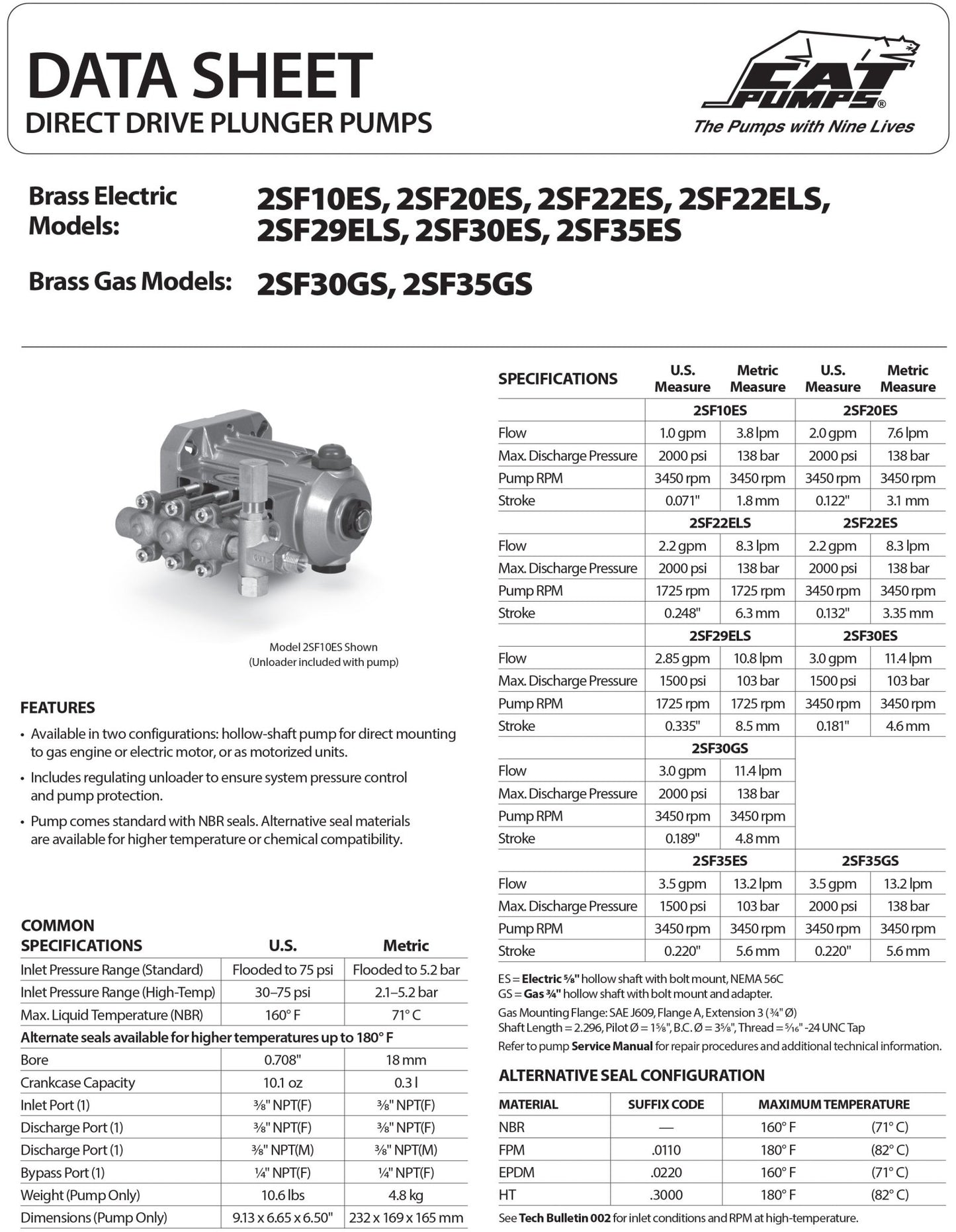 2SF30ES CAT Pressure Washer Triplex Positive Displacement Plunger Pump 1500PSI 3.0GPM 2SF Series , 5/8" Shaft Diameter , Electric Motor Application , Block - Style Brass , Standard NBR (Buna - N) Seals - Hydrocomponents & Technologies Inc.