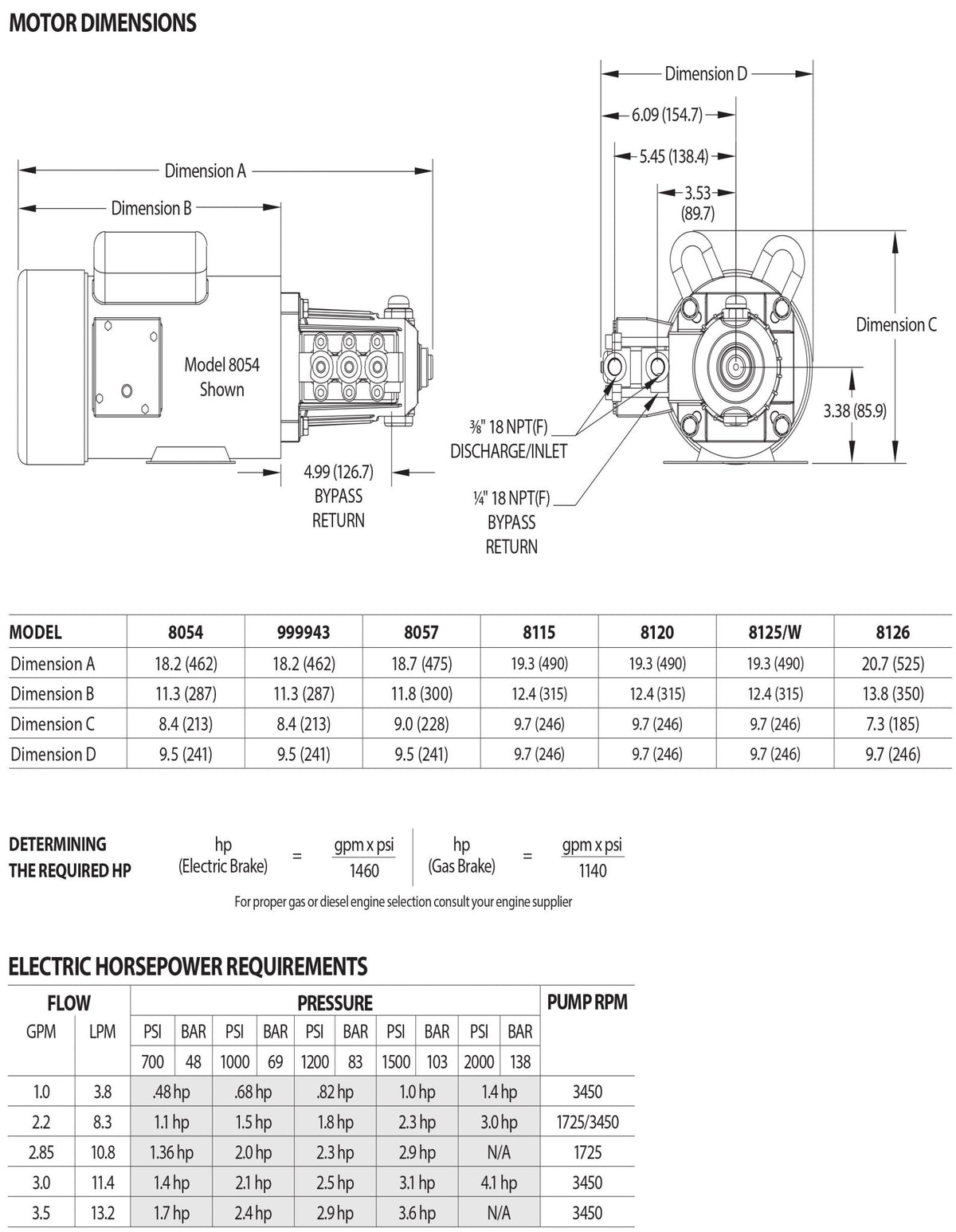 2SF30ES CAT Pressure Washer Triplex Positive Displacement Plunger Pump 1500PSI 3.0GPM 2SF Series , 5/8" Shaft Diameter , Electric Motor Application , Block - Style Brass , Standard NBR (Buna - N) Seals - Hydrocomponents & Technologies Inc.