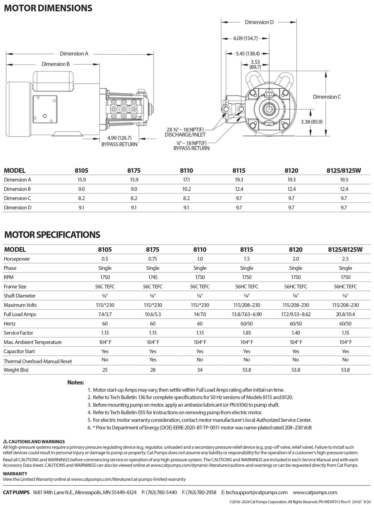 2SFQ35SEEL Cat Pump 3.5 GPM / 13.2 LPM 1200 PSI 1725 RPM Direct Drive 316 Stainless Steel - Hydrocomponents & Technologies Inc.