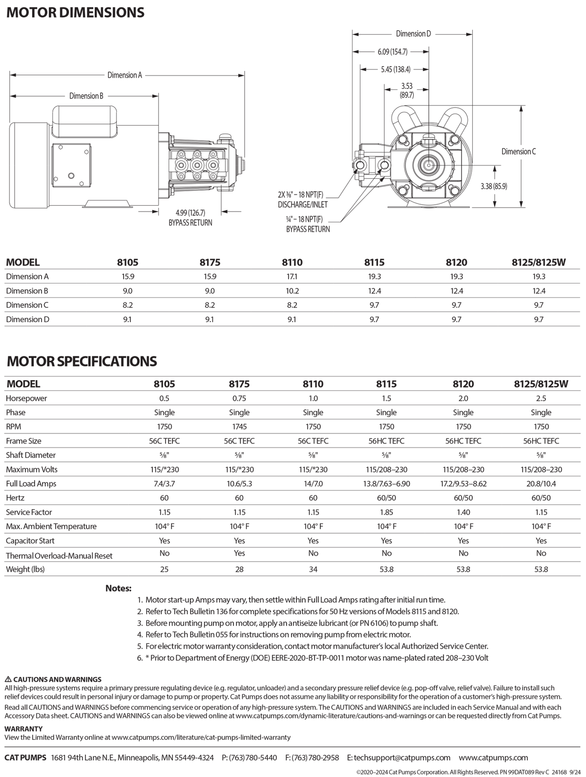2SFQ42SEEL Cat Pump 316 SS 4.2 GPM / 15.9 LPM 1200 PSI Watermaker SW RO Desalination - Hydrocomponents & Technologies Inc.