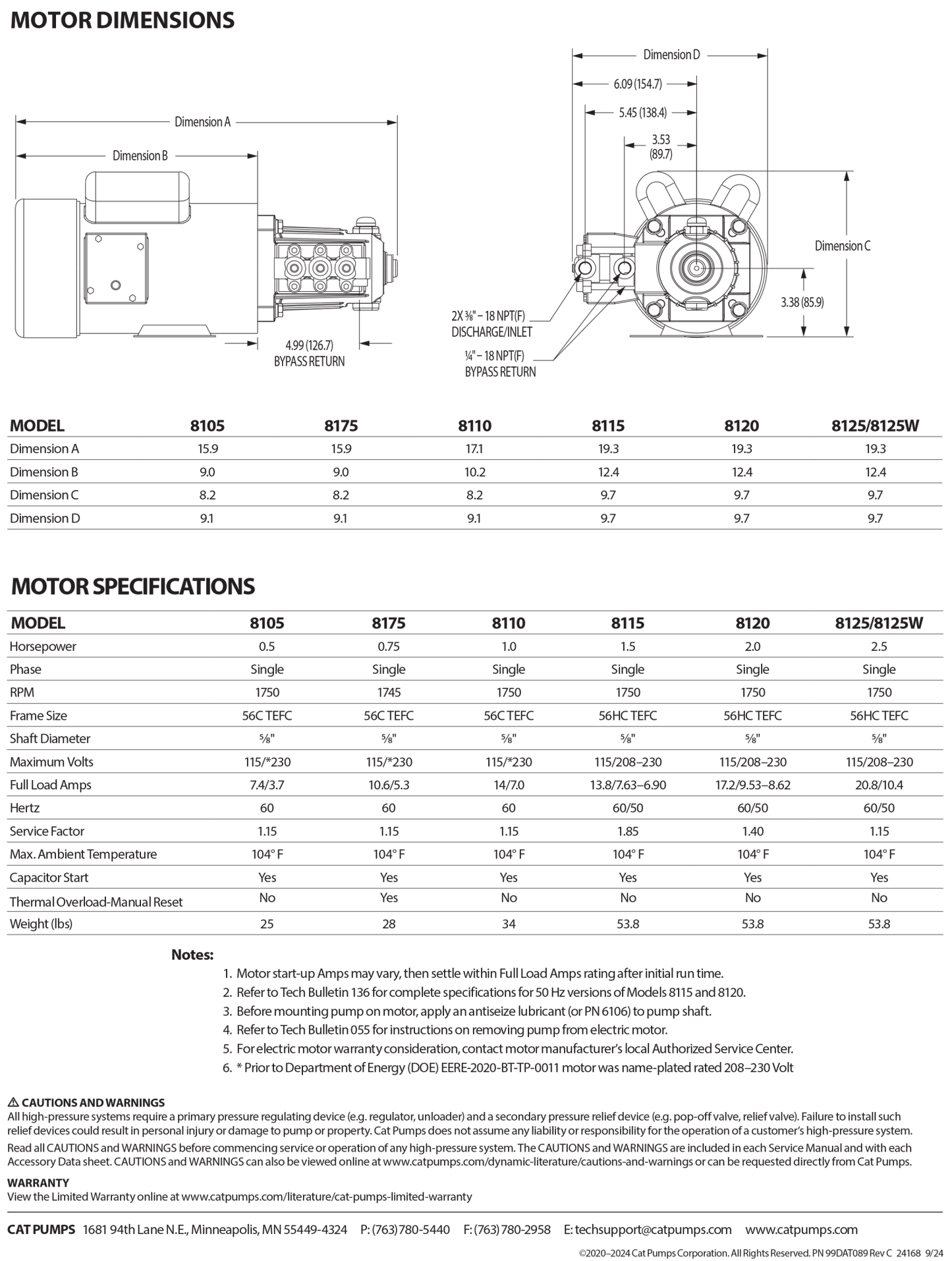 2SFQ42SEEL Cat Pump 316 SS 4.2 GPM / 15.9 LPM 1200 PSI Watermaker SW RO Desalination - Hydrocomponents & Technologies Inc.