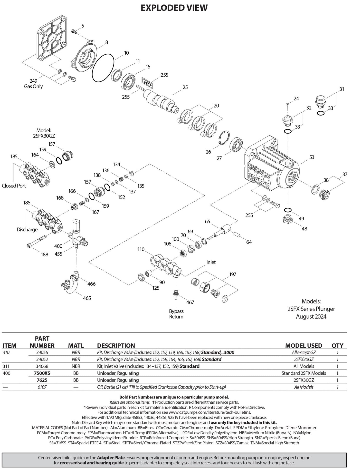 2SFX30GZI CAT Pressure Washer Triplex Positive Displacement Plunger Pump 3.0GPM 2500PSI , 3/4 - inch Drive Shaft , Standard Gas Engine Flange (SAE J609A) , Ball Bearing , Revision B - Hydrocomponents & Technologies Inc.