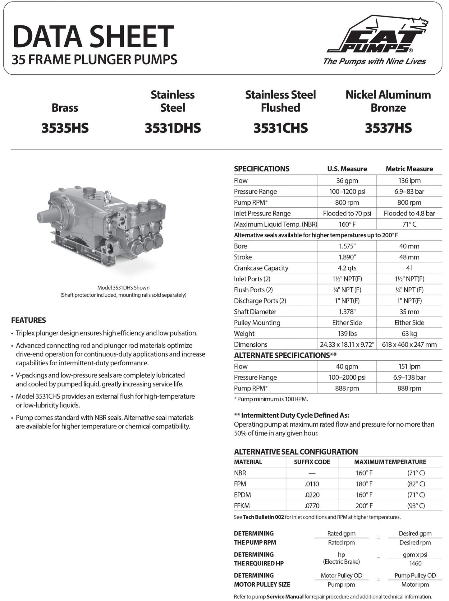 3531DHS.0770 Cat Triplex Positive Displacement Plunger Pump 36 GPM 1200 PSI 35 - Frame , 316 Stainless Steel Block - Style Manifold , High Strength Connecting Rods and Plunger Rods , Specialty Pure PTFE (Teflon) Seal Option , O - Rings: FFKM (Isolast) - Hydrocomponents & Technologies Inc.