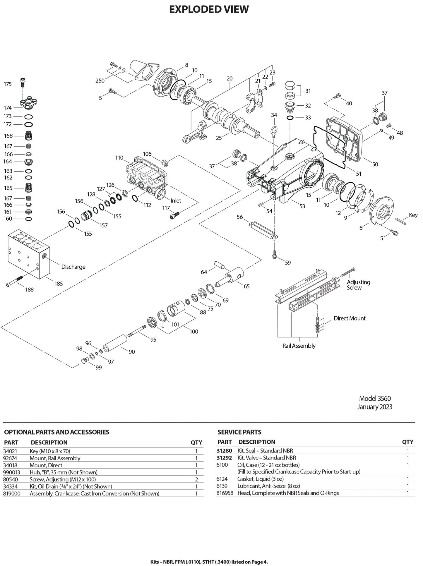 3560 CAT Triplex Positive Displacement Plunger Pump , 35 - Frame Series , Flange - Mount Ready , Reciprocating , SBG , Double Shaft , Block - Style Brass , Stainless Steel , Standard NBR (Buna - N) Seals , 20/4000, 25/3000 - Hydrocomponents & Technologies Inc.