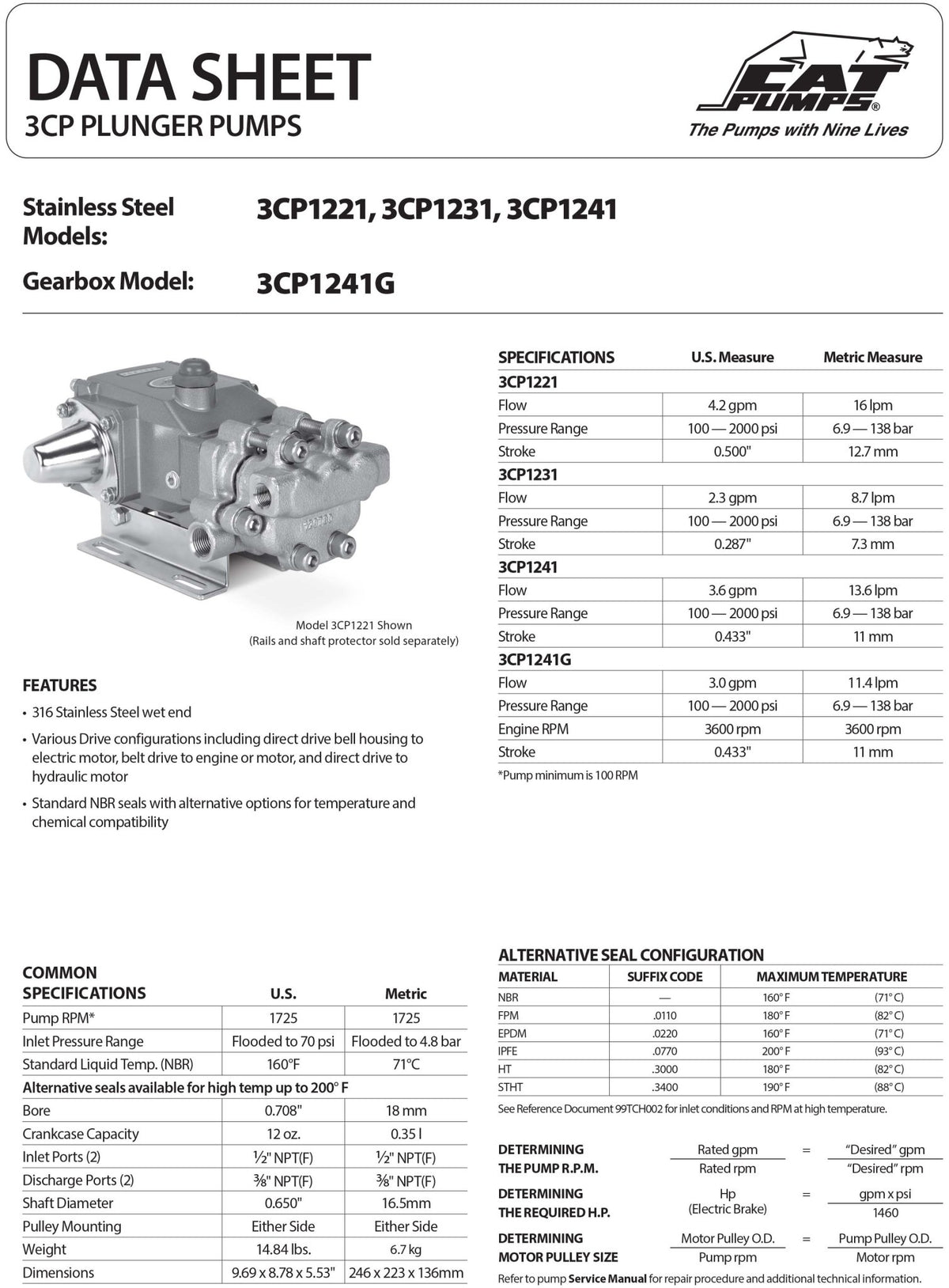 3CP1221 Cat Pump 4.2 GPM 2000 PSI 1725 RPM 316 Stainless Steel - Hydrocomponents & Technologies Inc.