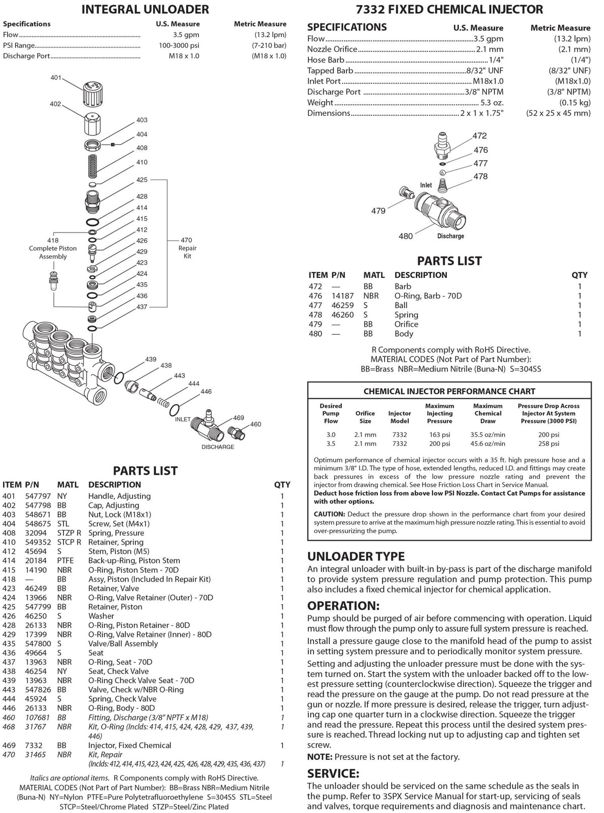 3SPX30G1I Cat Pressure Washer Triplex Positive Displacement Plunger Pump 3 GPM 3000 PSI , Fits a Standard 1 - inch Crankshaft , Mounts to a Standard SAE J609 Gas Engine Flange , Brass Block . - Hydrocomponents & Technologies Inc.
