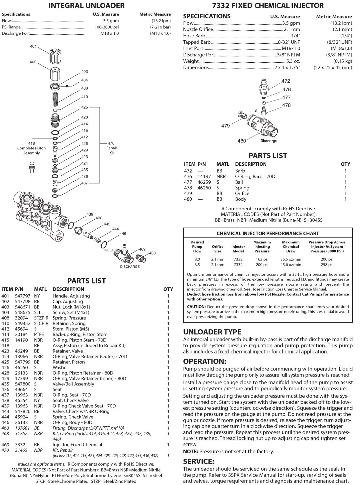 3SPX30G1I Cat Pressure Washer Triplex Positive Displacement Plunger Pump 3 GPM 3000 PSI , Fits a Standard 1 - inch Crankshaft , Mounts to a Standard SAE J609 Gas Engine Flange , Brass Block . - Hydrocomponents & Technologies Inc.