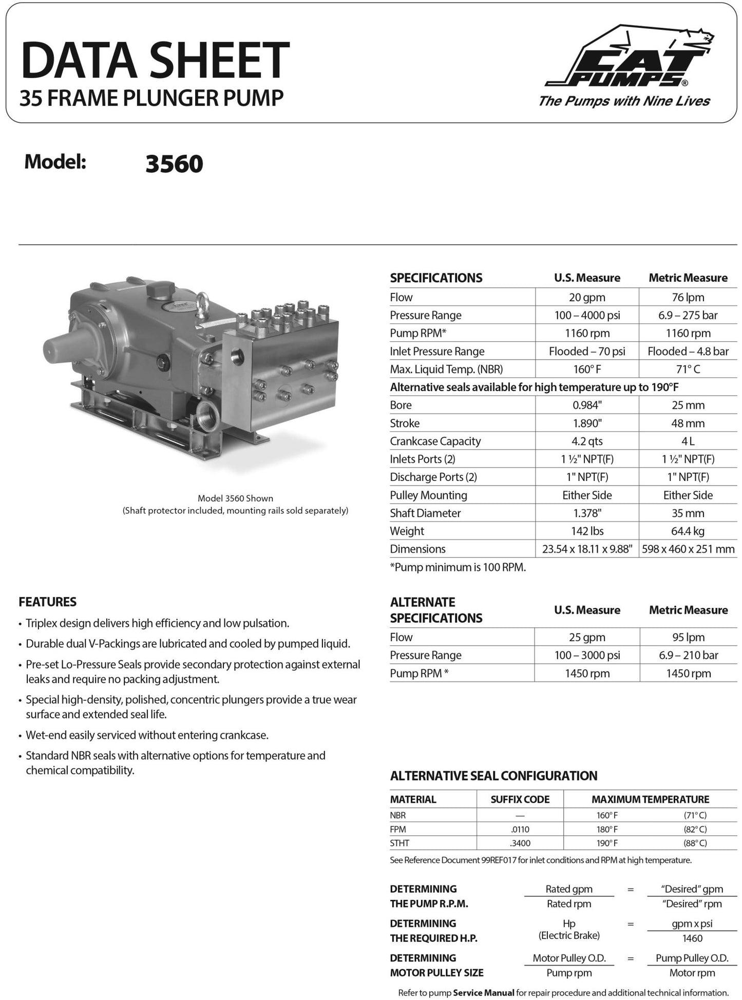 49759 CAT Pumps Manifold Inlet for Model 3560 Forged Brass (FBB) - Hydrocomponents & Technologies Inc.