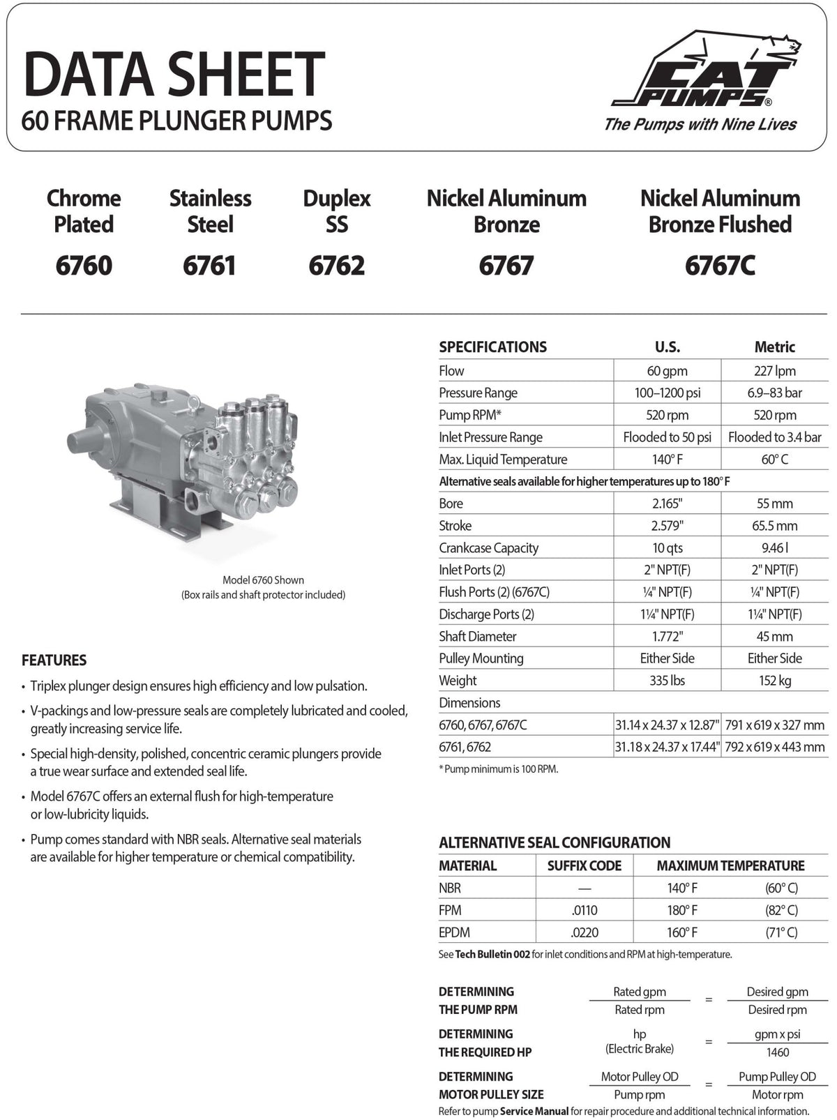 44769 CAT Pumps Discharge Manifold Nickel Aluminum Bronze Designed to Fit Models 6767 , 6747 , 6777&nbsp; - Hydrocomponents & Technologies Inc.