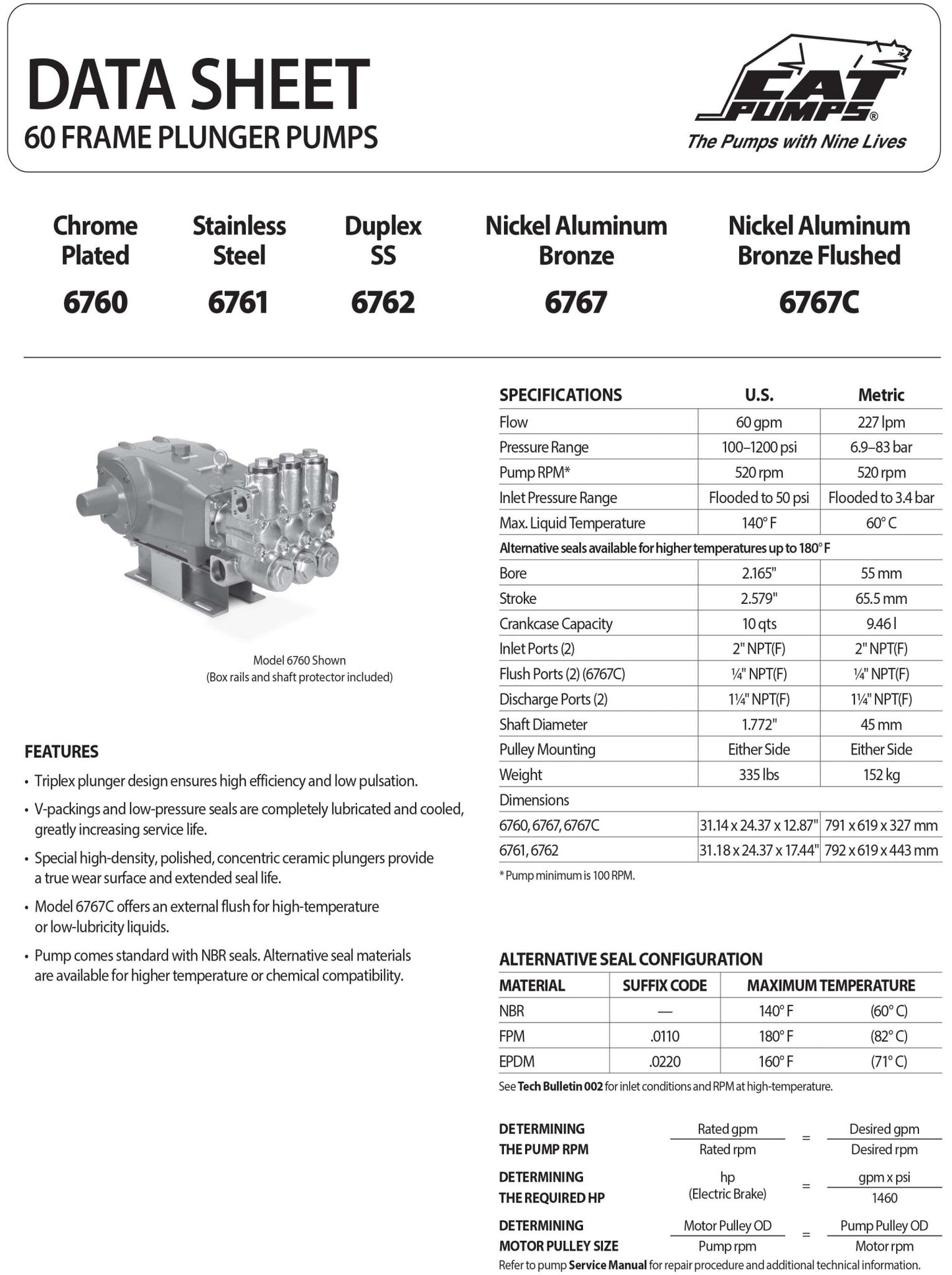 44769 CAT Pumps Discharge Manifold Nickel Aluminum Bronze Designed to Fit Models 6767 , 6747 , 6777&nbsp; - Hydrocomponents & Technologies Inc.