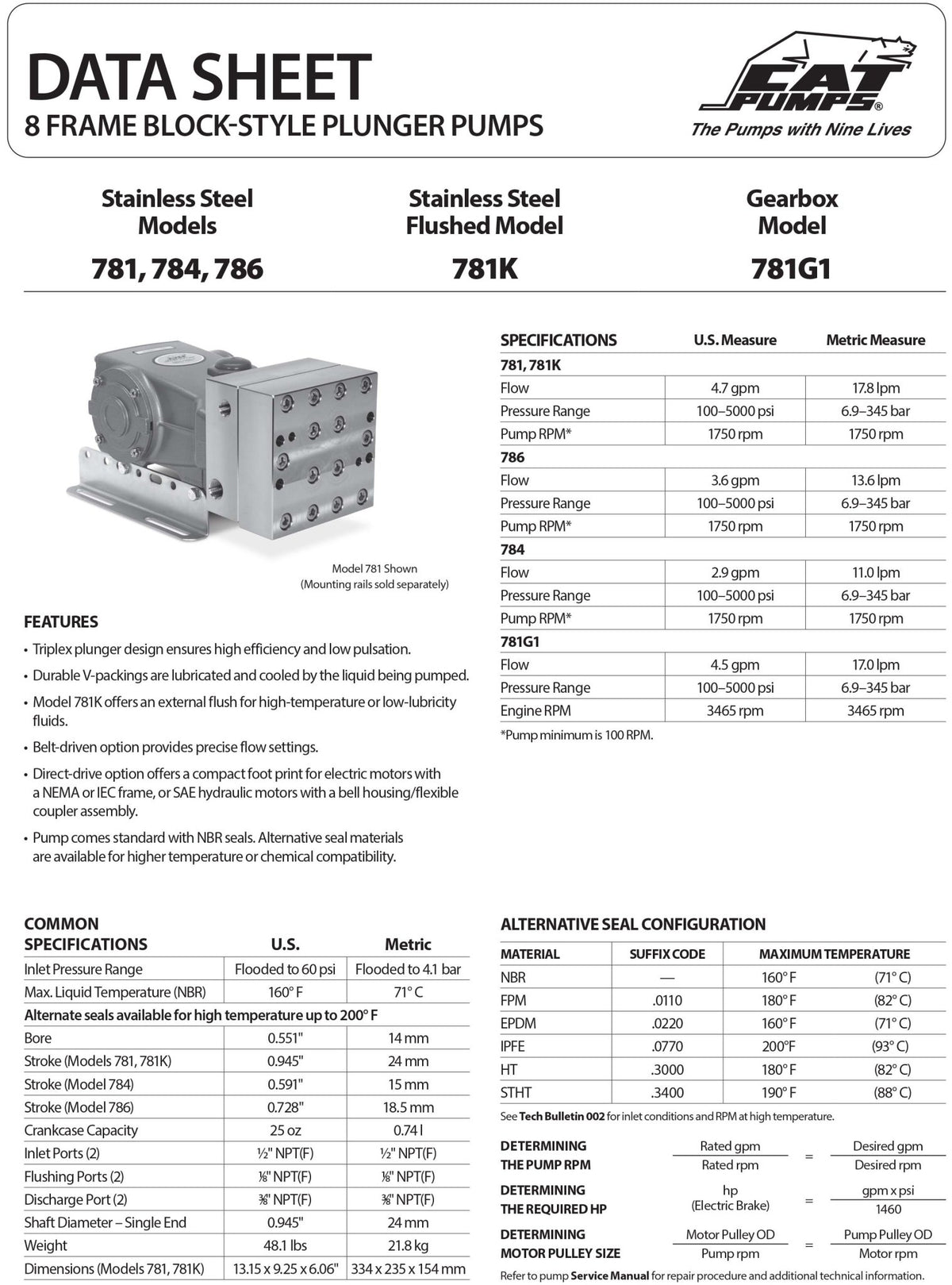 781.4410 5000 PSI 4.7 GPM CAT Pump , 8PFR1 (8 - Frame Plunger Pump) , 316 Stainless Steel , Right - Hand Shaft Rotation , Block - Style Manifold, PTFE / Viton Seals - Hydrocomponents & Technologies Inc.