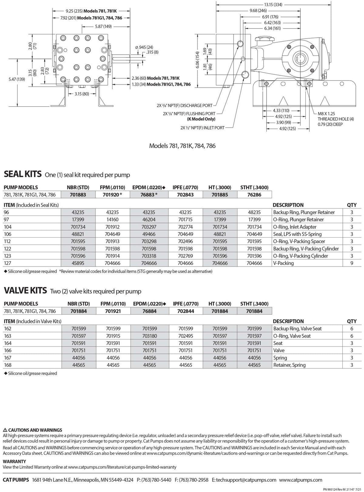 781.4410 5000 PSI 4.7 GPM CAT Pump , 8PFR1 (8 - Frame Plunger Pump) , 316 Stainless Steel , Right - Hand Shaft Rotation , Block - Style Manifold, PTFE / Viton Seals - Hydrocomponents & Technologies Inc.