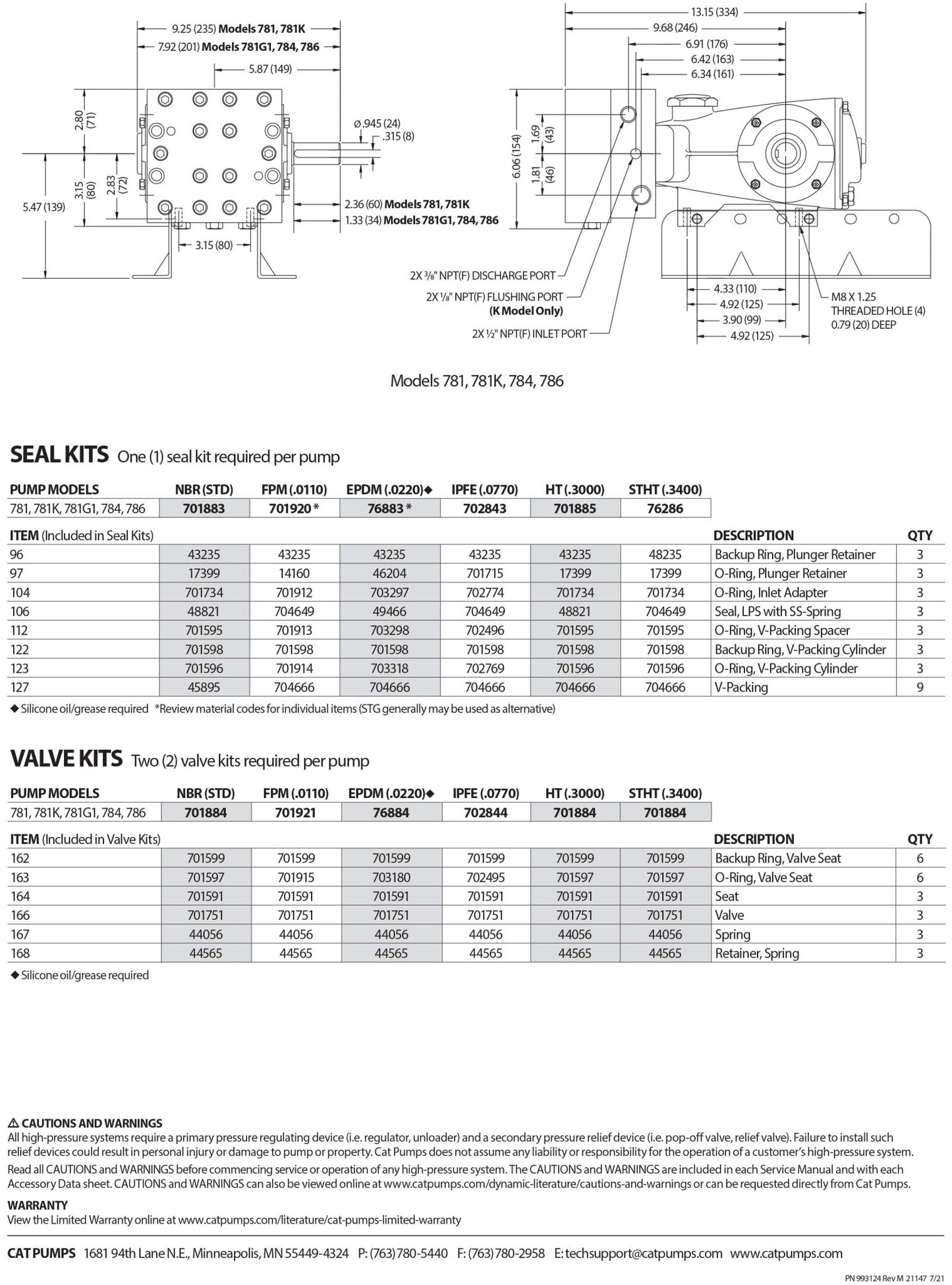 781.4410 5000 PSI 4.7 GPM CAT Pump , 8PFR1 (8 - Frame Plunger Pump) , 316 Stainless Steel , Right - Hand Shaft Rotation , Block - Style Manifold, PTFE / Viton Seals - Hydrocomponents & Technologies Inc.