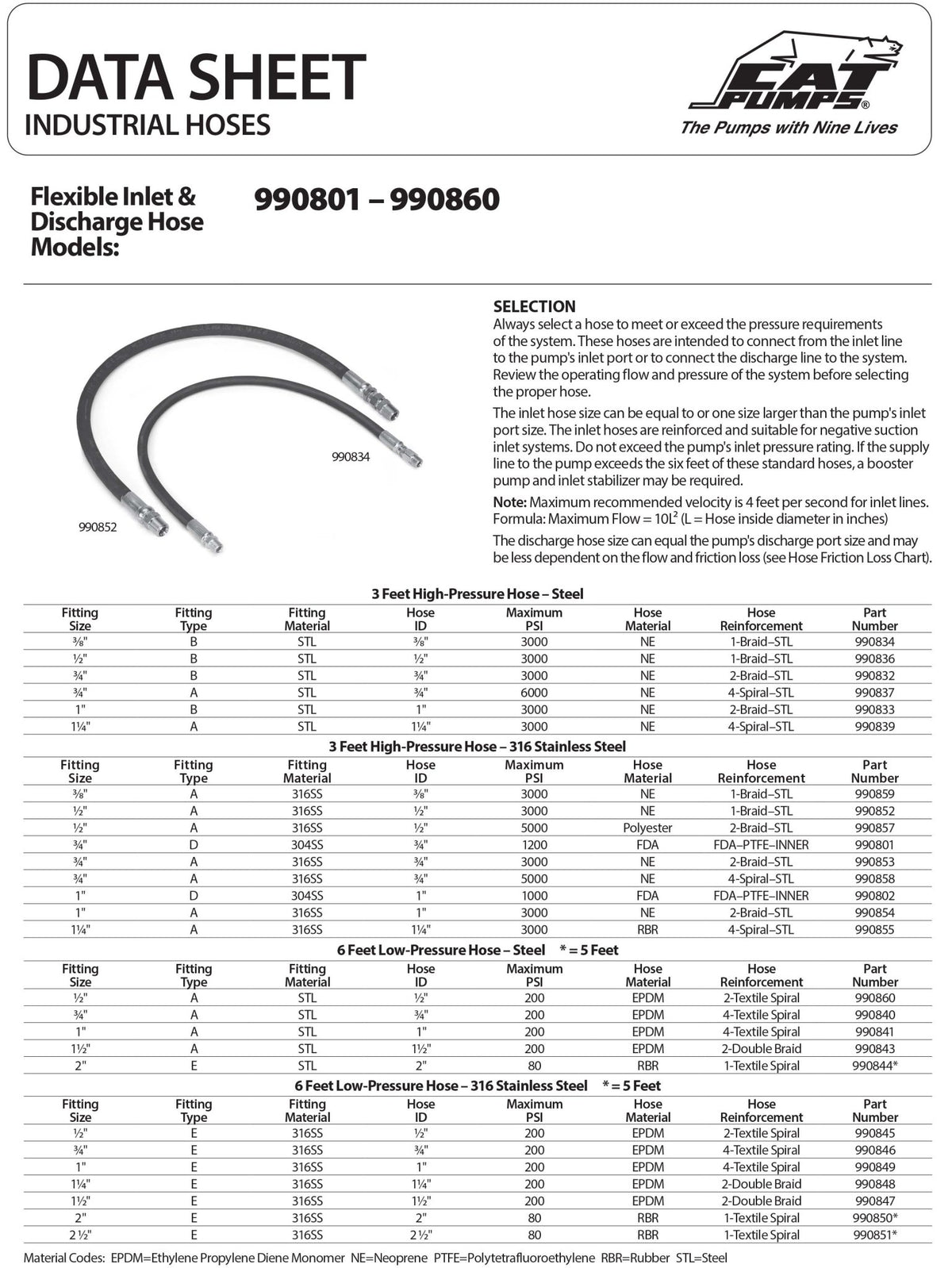 990849 CAT Pumps Hose , 6' feet Length , 1/2 inch ID / Nominal Diameter , 200 LOP / 200 PSI , 316 Stainless Steel , B Configuration / Style , 1" NPT Fittings - Hydrocomponents & Technologies Inc.
