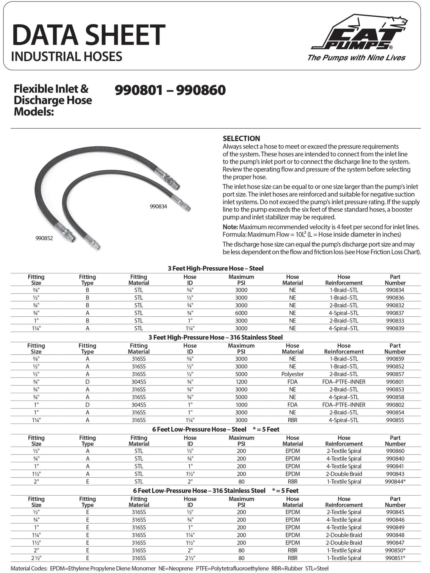 990849 CAT Pumps Hose , 6' feet Length , 1/2 inch ID / Nominal Diameter , 200 LOP / 200 PSI , 316 Stainless Steel , B Configuration / Style , 1" NPT Fittings - Hydrocomponents & Technologies Inc.