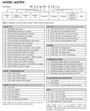 Controlador Megatron MR RO