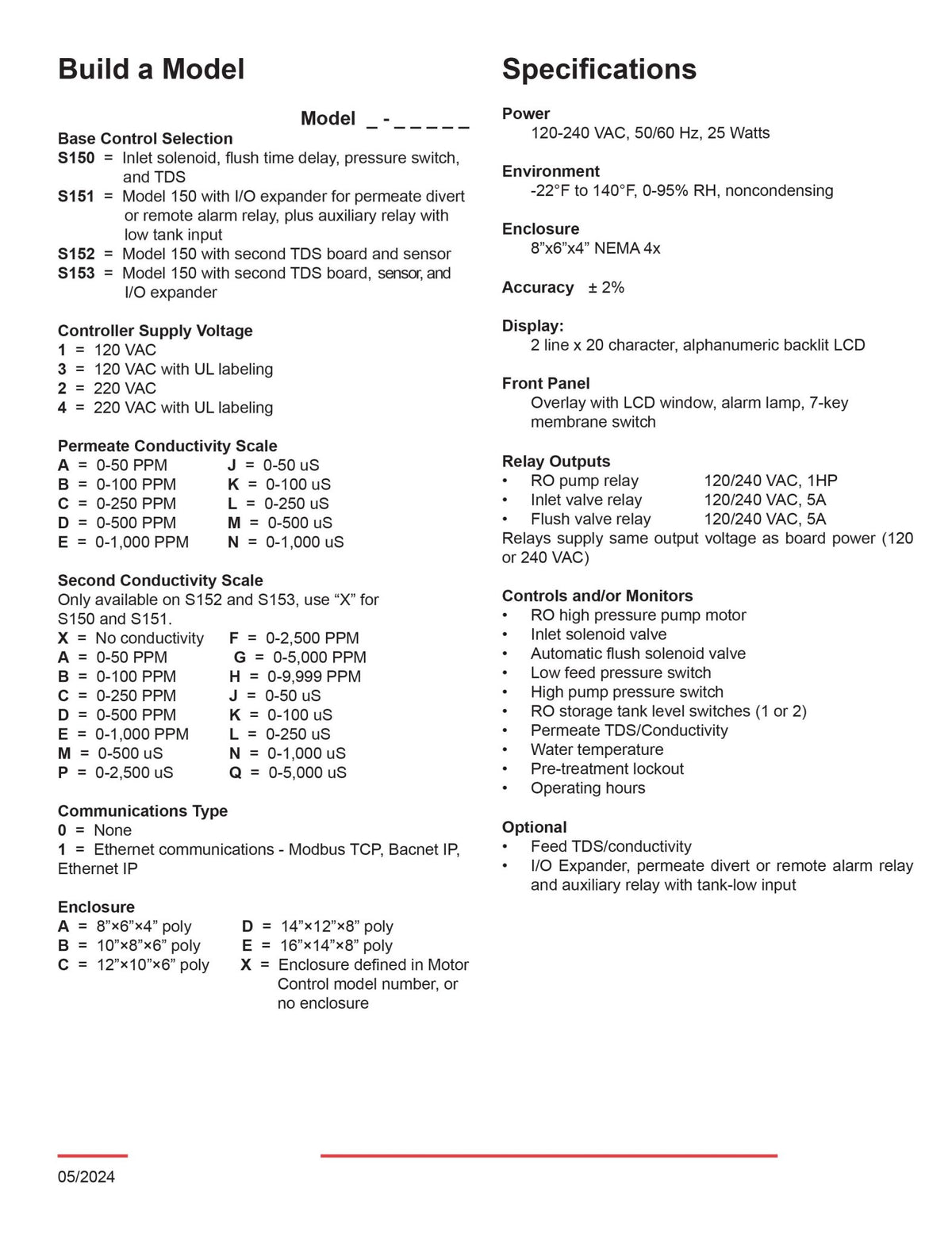 Series 151 / S150 Microprocessor RO Controller with I/O expander Model S151 - Hydrocomponents & Technologies Inc.