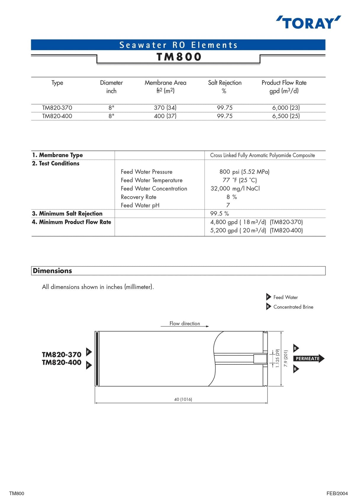 TM820C - 400 TORAY Desalination Machine Watermaker Seawater Membranes - Hydrocomponents & Technologies Inc.