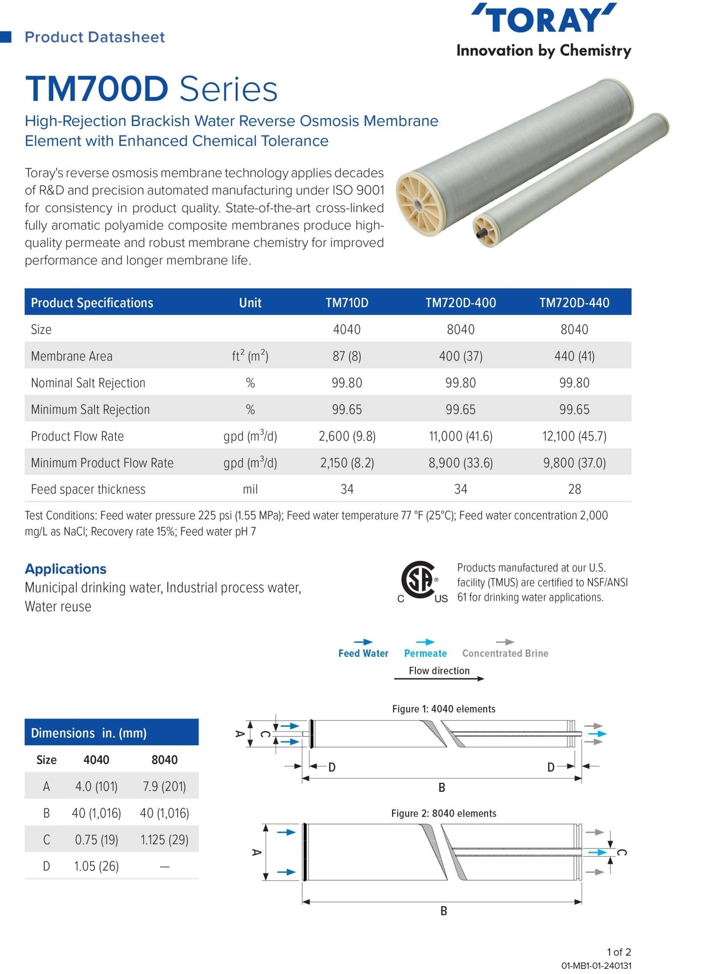 TM720D - 440 'TORAY' 12,100 GPD at 225 PSI RO Membranes Brackish Water - Hydrocomponents & Technologies Inc.