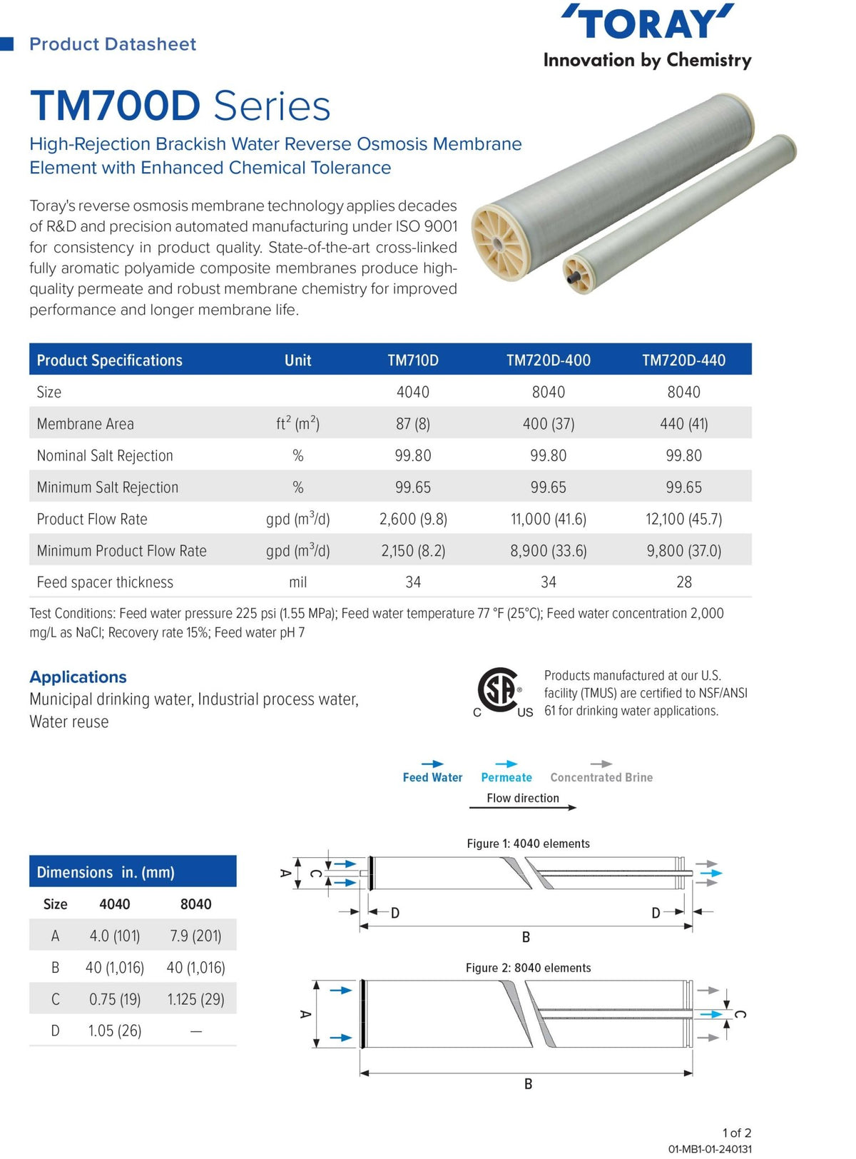 TM710D Toray Membranes - Hydrocomponents & Technologies Inc.