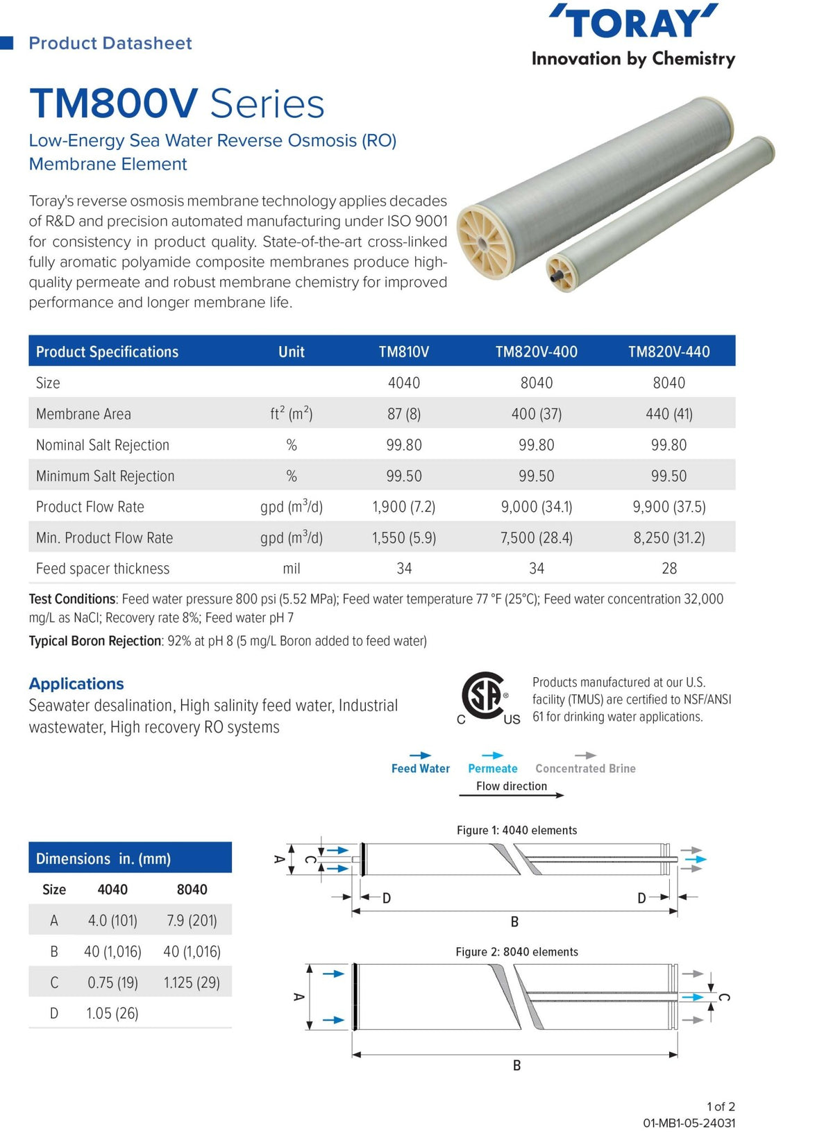 TM810V Toray 1,900 GPD at 800 PSI 4 x 40 inch Desalination Machine Watermaker Seawater Membranes - Hydrocomponents & Technologies Inc.