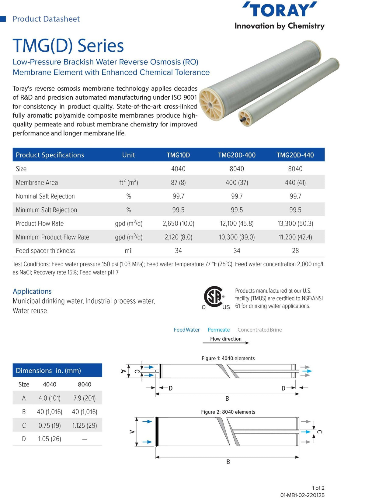 TMG20D - 400 Toray 12,100 GPD at 150 PSI 8 x 40 inch Membranes - Hydrocomponents & Technologies Inc.