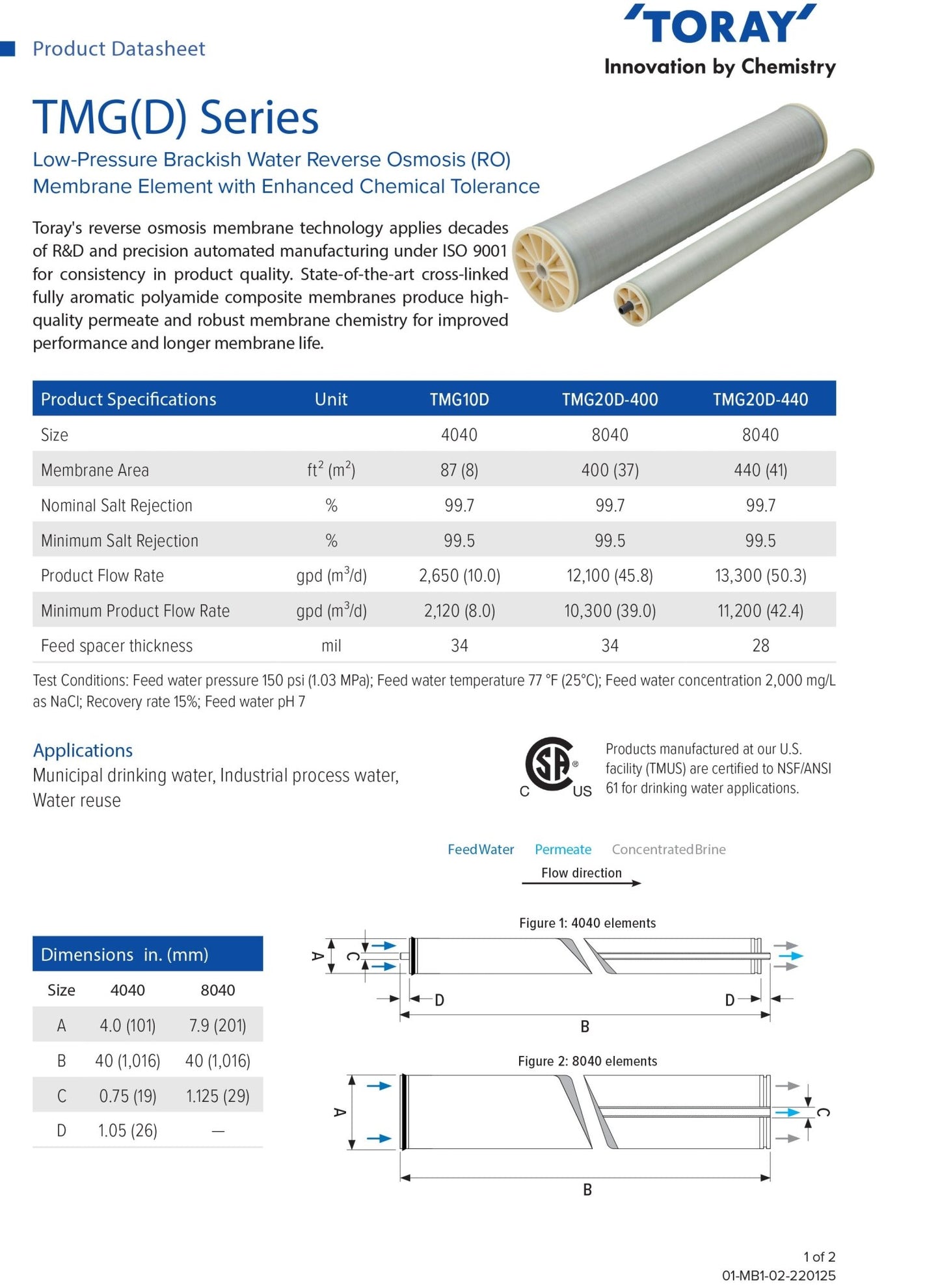 TMG10D Toray 11,000 GPD at 100 PSI 8 x 40 inch Membranes - Hydrocomponents & Technologies Inc.
