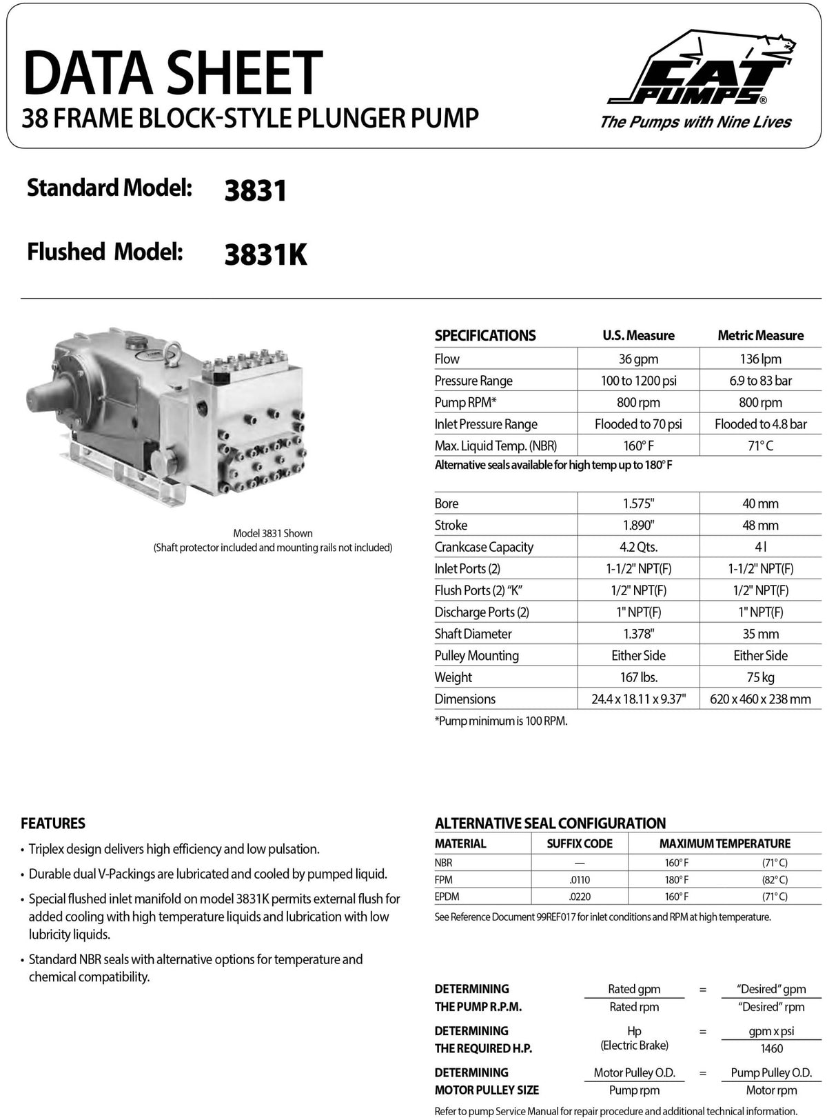 901400 CAT Pump Complete Head Manifold , fits Model 3831 , 316 Stainless Steel , Buna - N (NBR) Seals - Hydrocomponents & Technologies Inc.