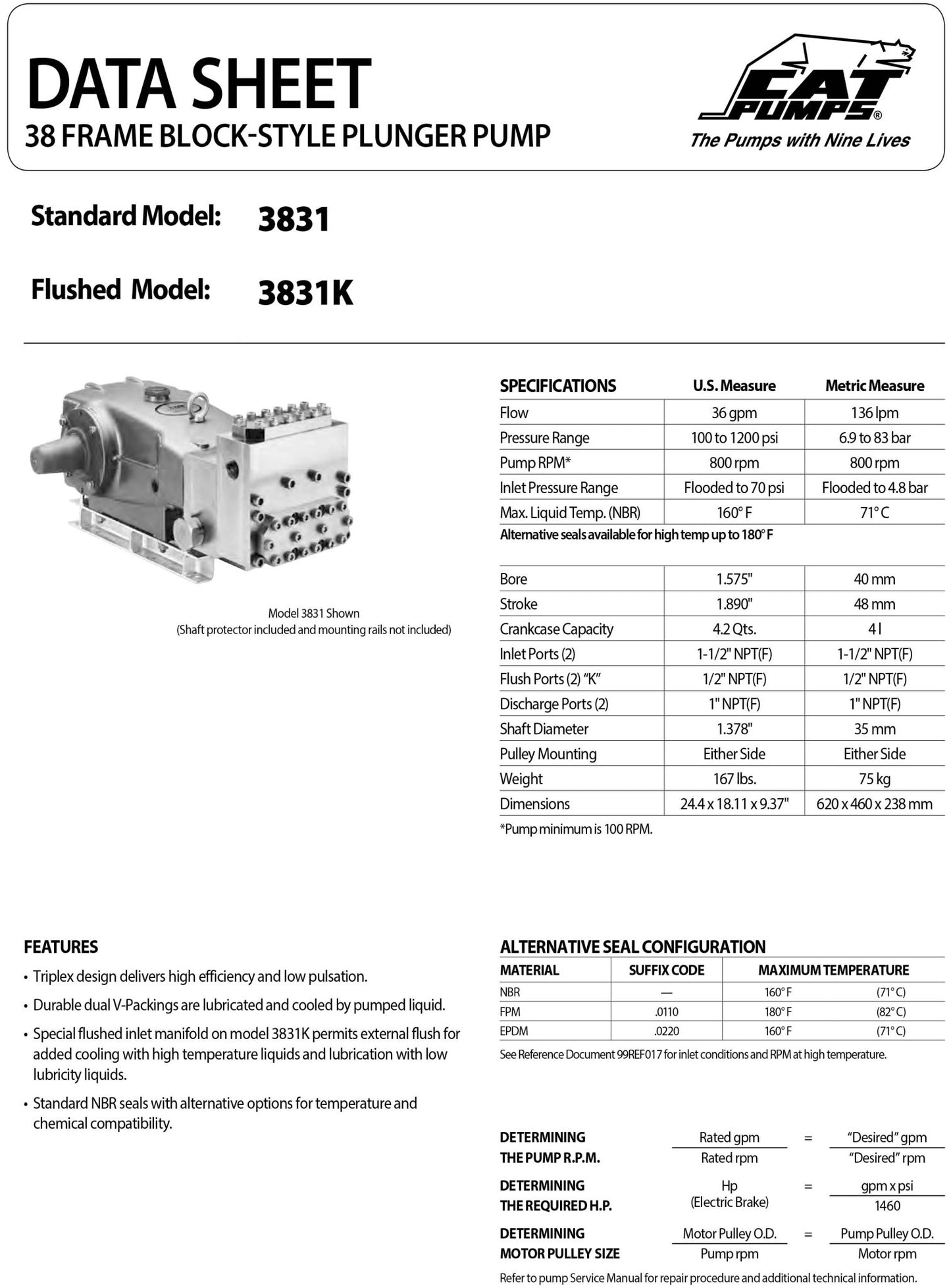 901400 CAT Pump Complete Head Manifold , fits Model 3831 , 316 Stainless Steel , Buna - N (NBR) Seals - Hydrocomponents & Technologies Inc.