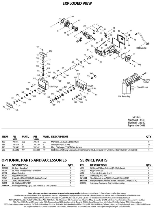 901400 CAT Pump Complete Head Manifold , fits Model 3831 , 316 Stainless Steel , Buna - N (NBR) Seals - Hydrocomponents & Technologies Inc.