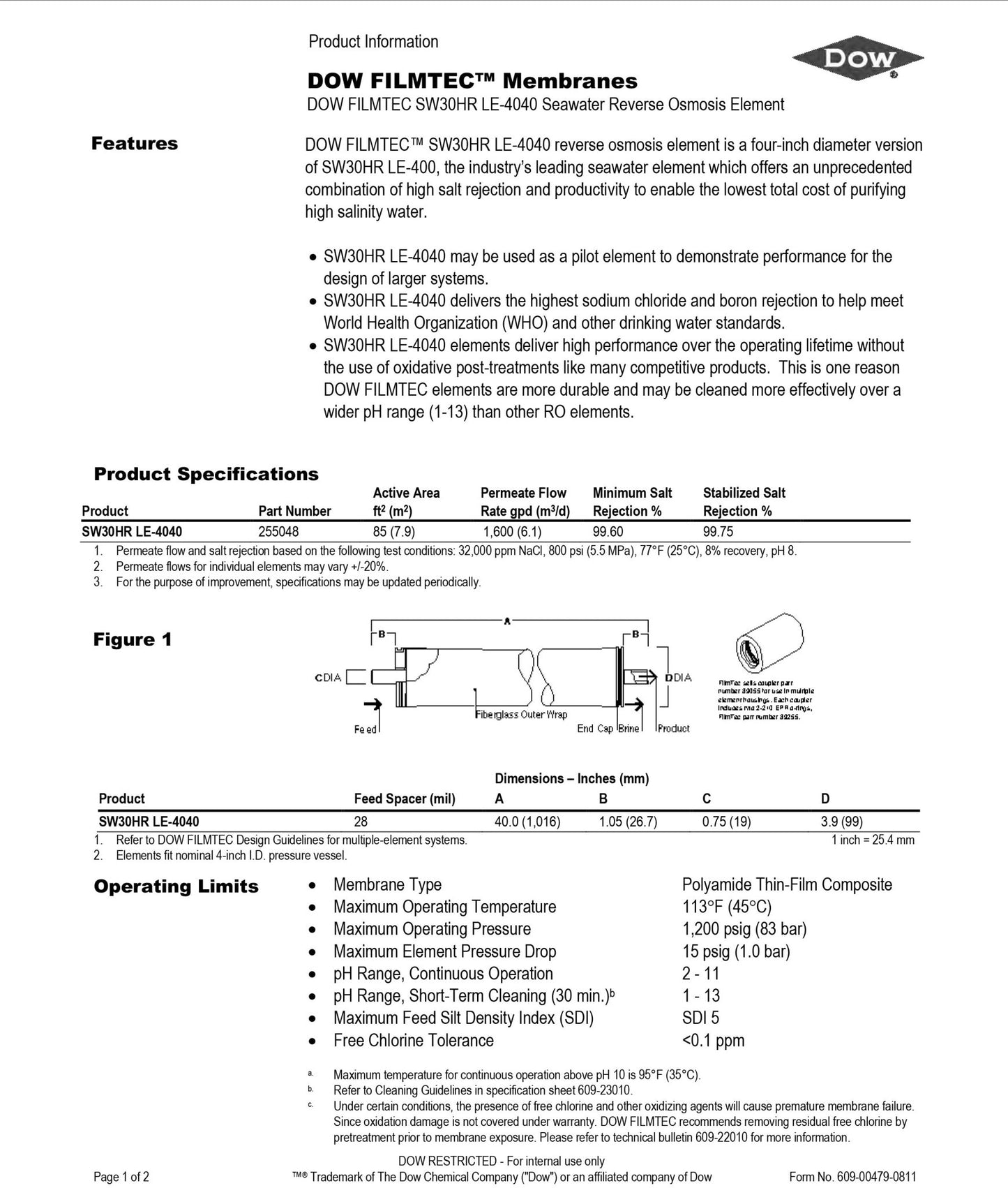 SW30HRLE - 4040 FilmTec™ DuPont / DOW 800 PSI 1,600 GPD 4 inch x 4 inch Membranes - Hydrocomponents & Technologies Inc.