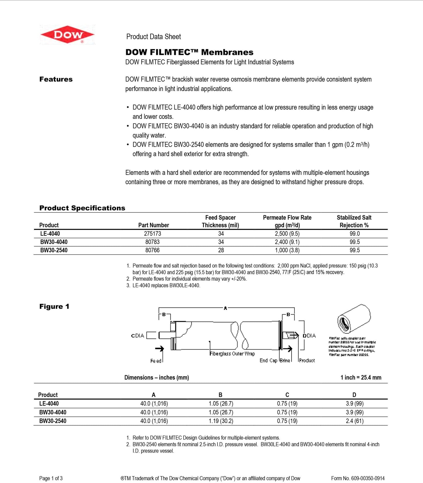 BW30 - 2540 FilmTec™ DOW / DuPont 225 PSI 1000 GPD 2.5 x 40 membranes - Hydrocomponents & Technologies Inc.