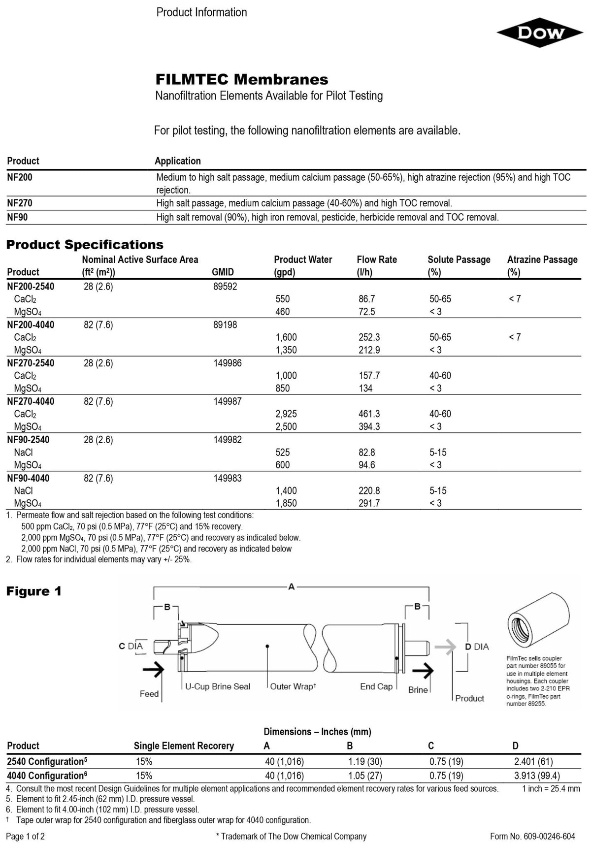 NF90 - 2540 FilmTec™ DOW / DuPont 70 PSI 1000 GPD 2.5 x 40 inch Membranes - Hydrocomponents & Technologies Inc.