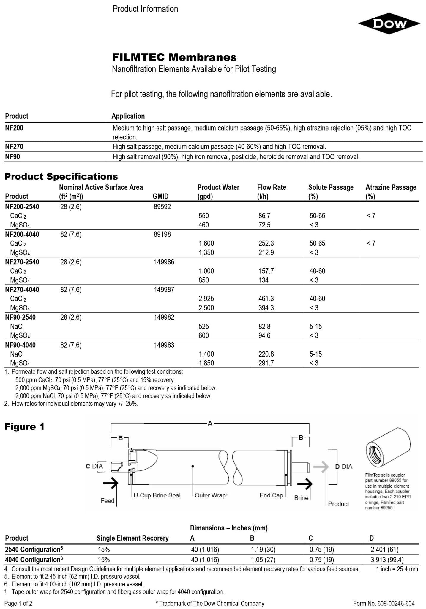 NF90 - 2540 FilmTec™ DOW / DuPont 70 PSI 1000 GPD 2.5 x 40 inch Membranes - Hydrocomponents & Technologies Inc.
