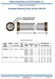 PV-2514SW 1000 PSI FRP Fiberglass Pressure Vessel Membrane Housing