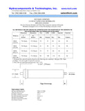 Replaces TW30-1812-100HR FilmTec DOW / DuPont Membranes (MEM-2012-100)