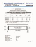 Replaces ESPA-2521 Hydranautics Membrane ( MEM-2521LP )